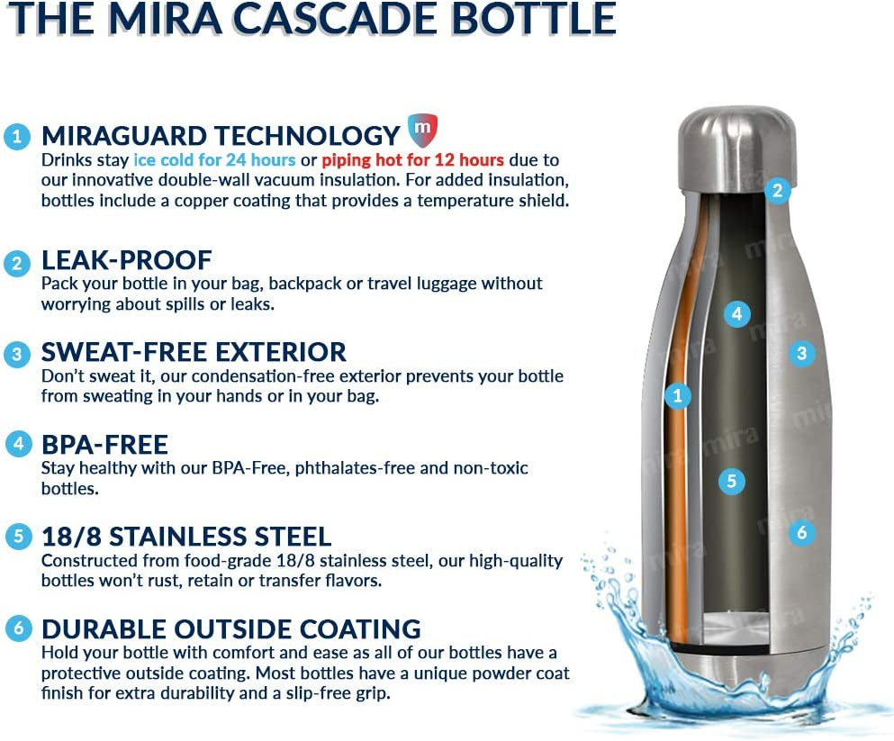 Stainless Steel Kids Water Bottle | Kids Sports Flask | Are You Ready?