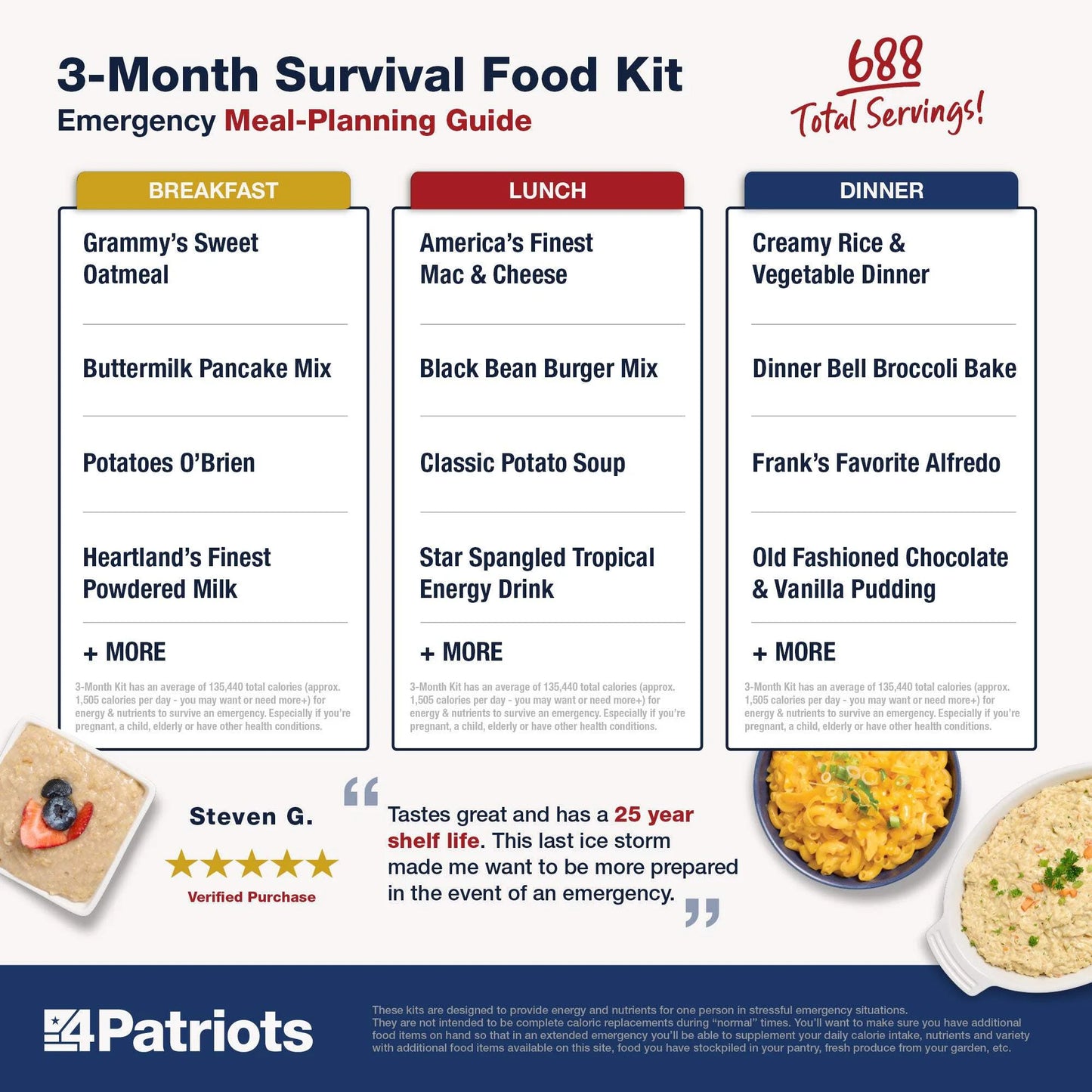 : 3-Month Survival Food Kit - Emergency Food Supply - Freeze Dried Food - Designed to Last 25 Years - 688 Servings - 135,840 Total Calories - Disaster-Resistant Packaging
