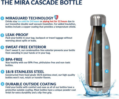 Stainless Steel Kids Water Bottle | Kids Sports Flask | Are You Ready?