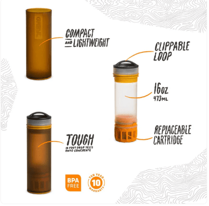 Ultralight Water Purifier [+ Filter] Bottle