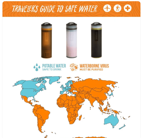 Ultralight Water Purifier [+ Filter] Bottle