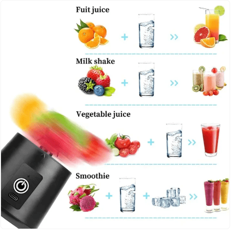 Mini Portable Blender Cup,Electric USB Juicer Blender, for Shakes and Smoothies